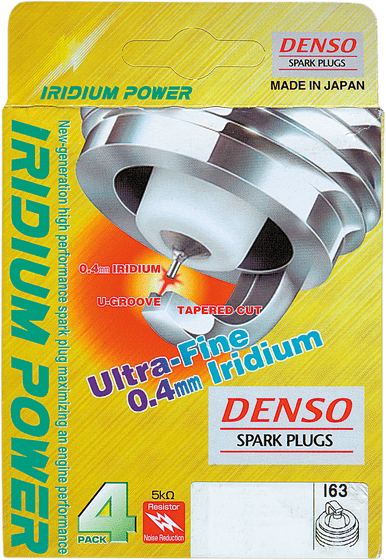 R 1150 RT (2002 - 2005) iridium spark plug | DENSO