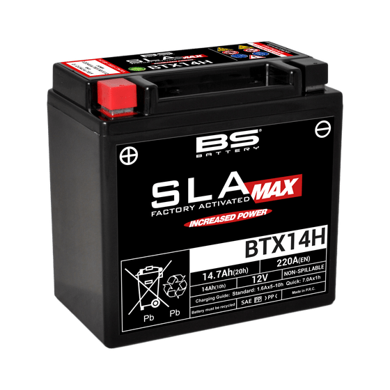 R NINET URBAN GS (2017 - 2022) btx14h sla max battery | BS BATTERY