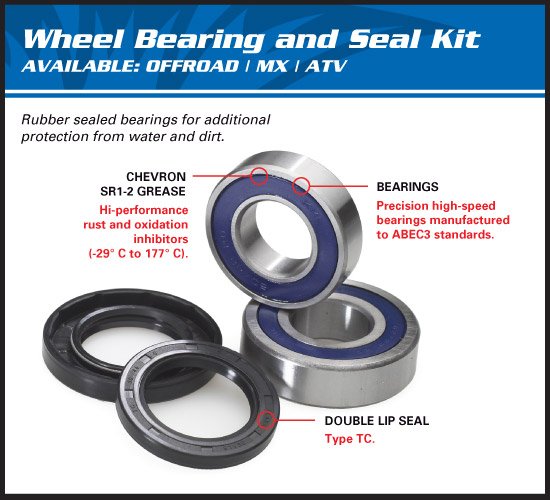 F 650 (1997 - 1999) wheel bearing kit front | All Balls