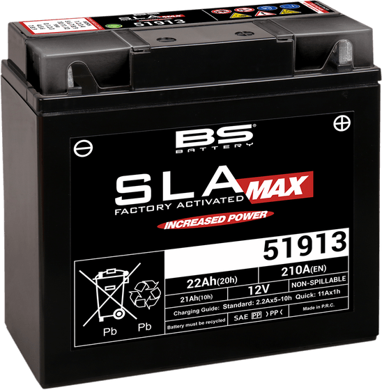 R 80 GS (1987 - 1998) bs 51913 sla-max battery | BS BATTERY