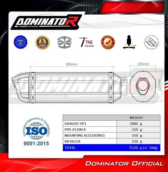 R 1200 R (2010 - 2014) eu approved exhaust silencer hp1 | Dominator