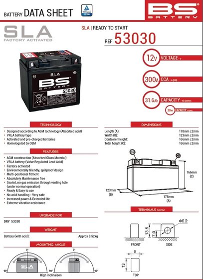 R 65 (1984 - 1995) bs battery 53030 (fa) sla - sealed & activated | BS BATTERY