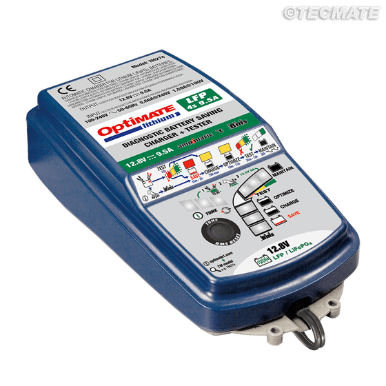 R 65 (1978 - 1993) optimate 1+ desktop duo | TECMATE