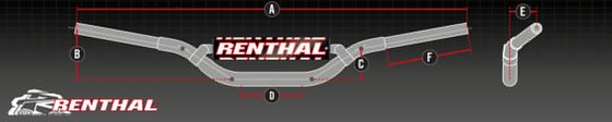 F 800 GS ADVENTURE (2017 - 2019) renthal fatbar 604 rc tt handlebar | RENTHAL