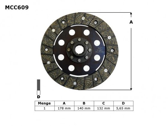 R NINET URBAN GS (2017 - 2022) dry clutch friction plate kit | TRW