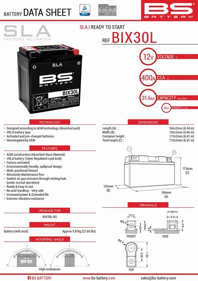 K 75 RT (1989 - 1996) bs bix30l sla battery | BS BATTERY