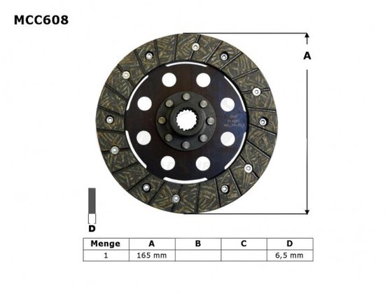 R 1150 R (2001 - 2006) dry clutch friction plate kit | TRW