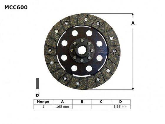 R 80 GS (1987 - 1998) dry clutch friction plate kit | TRW