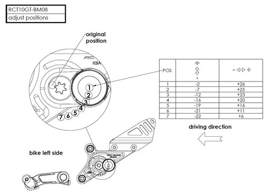 R NINET URBAN GS (2017 - 2022) rct10gt galinių ratų komplektas (juodas/sidabrinis), skirtas bmw motociklams | GILLES TOOLING