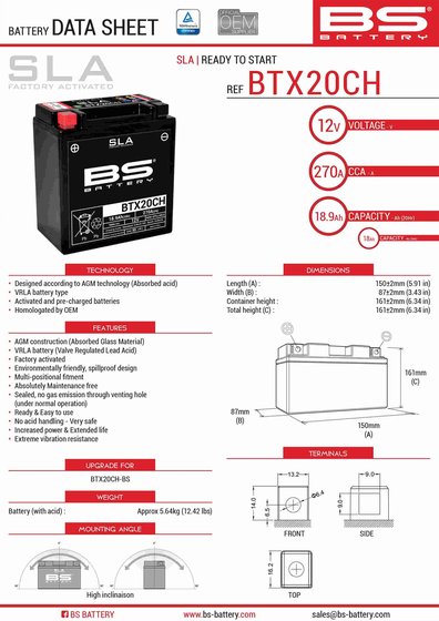 R 1200 RT (2014 - 2019) btx20ch sla 12v 270 a akumuliatorius | BS BATTERY