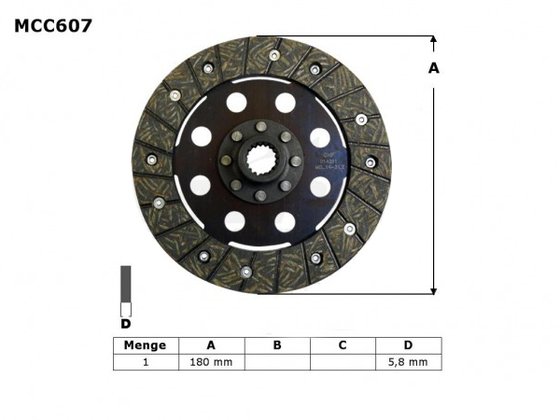 K 1200 RS (1997 - 2005) sausos sankabos frikcinių plokštelių rinkinys | TRW