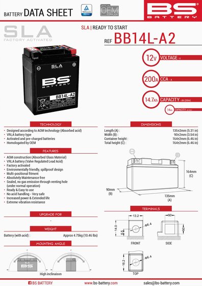 C1 125 (2000 - 2004) 12v sla battery | BS BATTERY